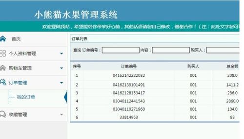 基于Java SSM框架的水果商城管理系統(tǒng)設(shè)計與實現(xiàn)