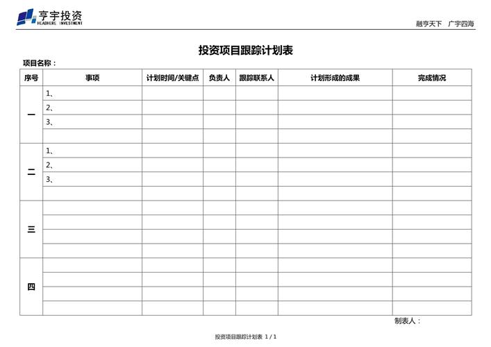 投資項(xiàng)目跟蹤計(jì)劃表